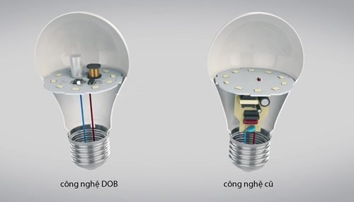 Đèn LED búp Kingled DOB 20W đui xoáy E27 (DOB-LB-20-T5)